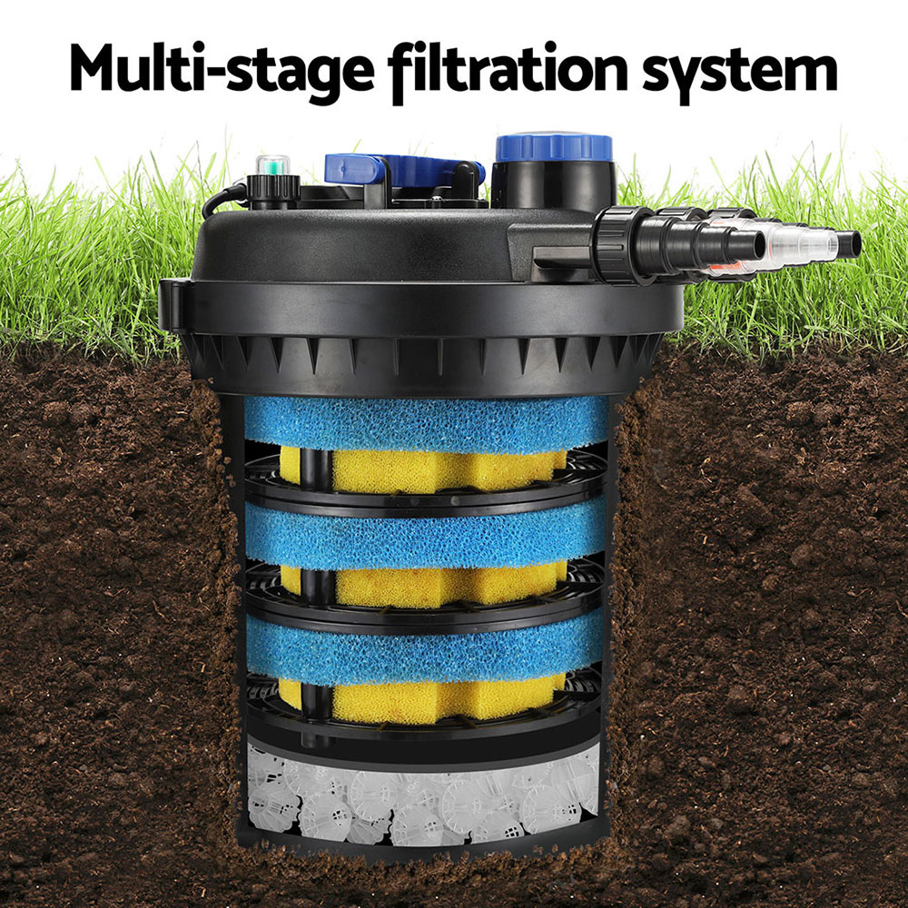 Giantz Aquarium Filter Canister 10000L/H External view 5