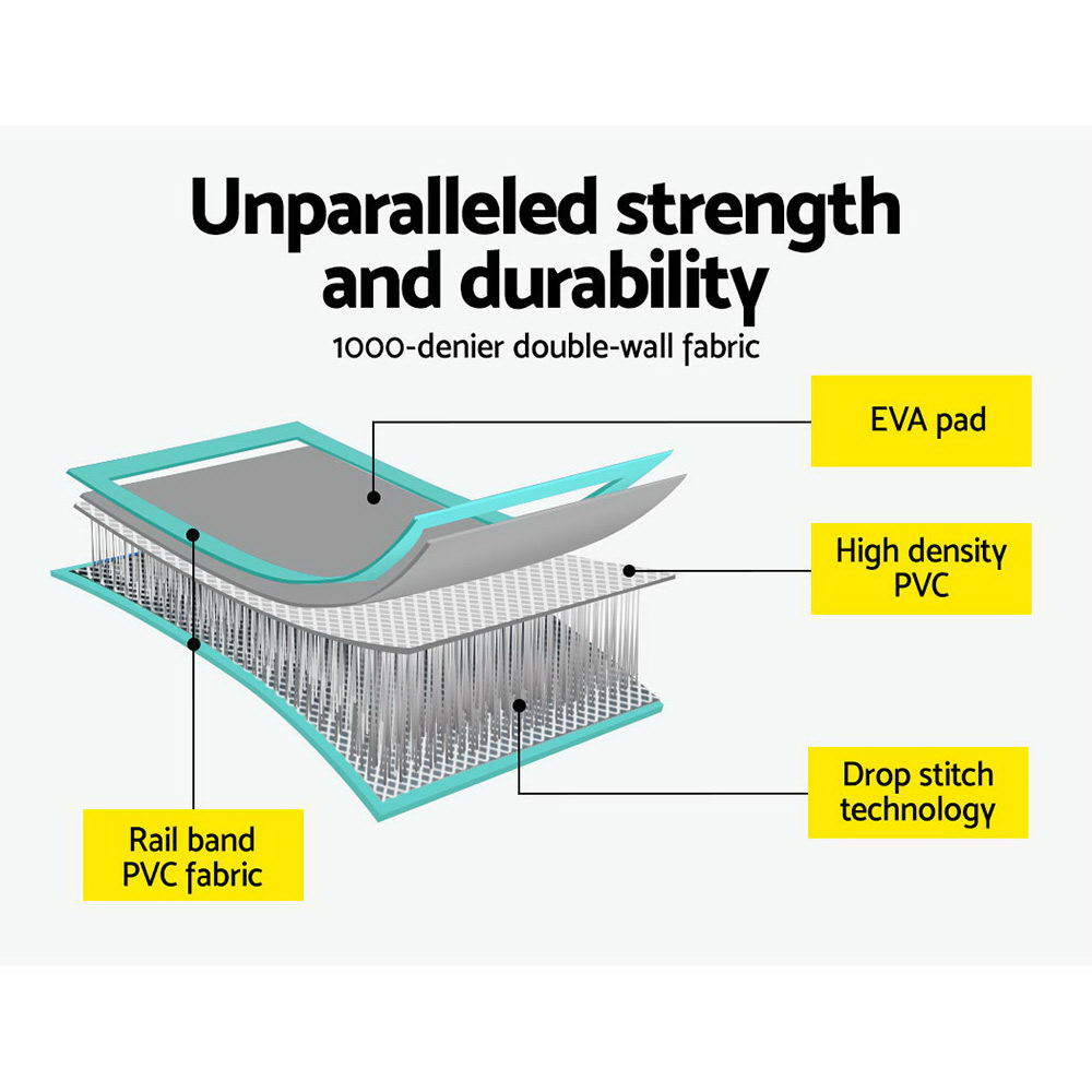 Everfit GoFun Inflatable Air Track Mat, 3m to 5m Sizes view 5