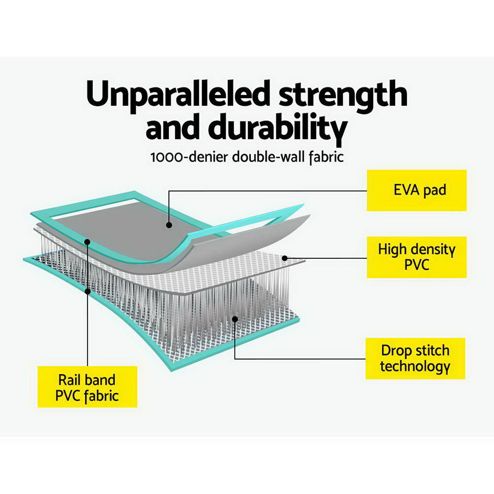 Everfit GoFun Air Track Mat with Pump, 3m to 5m Sizes view 5