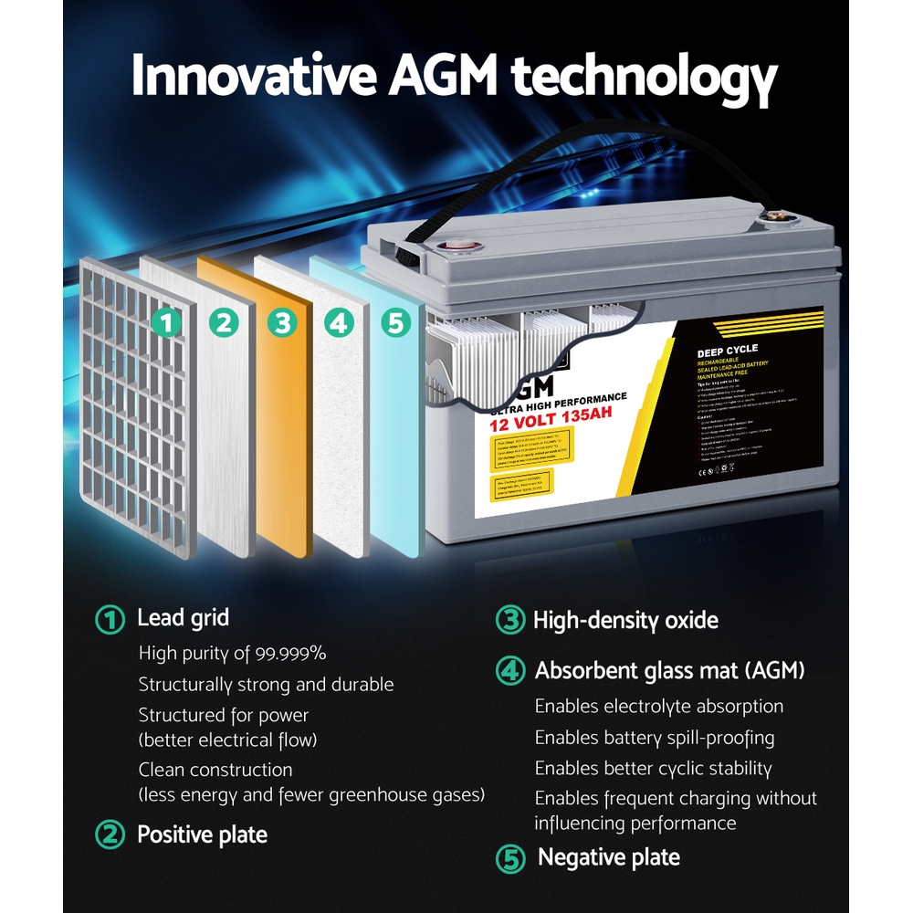 Giantz 12V AGM Deep Cycle Battery, 135Ah or 200Ah view 4