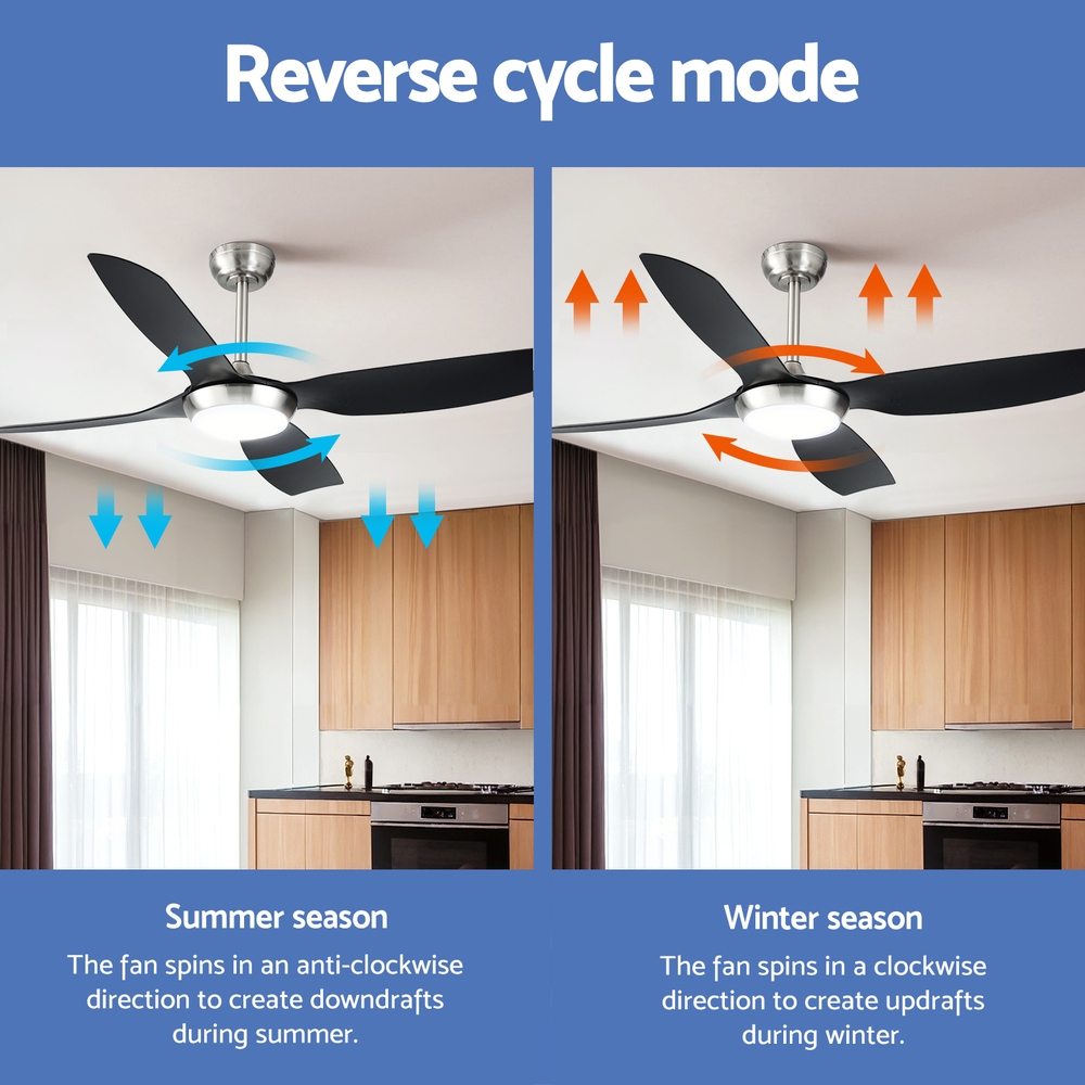 Devanti 52'' Ceiling Fan 4 Blades LED Light Black view 5
