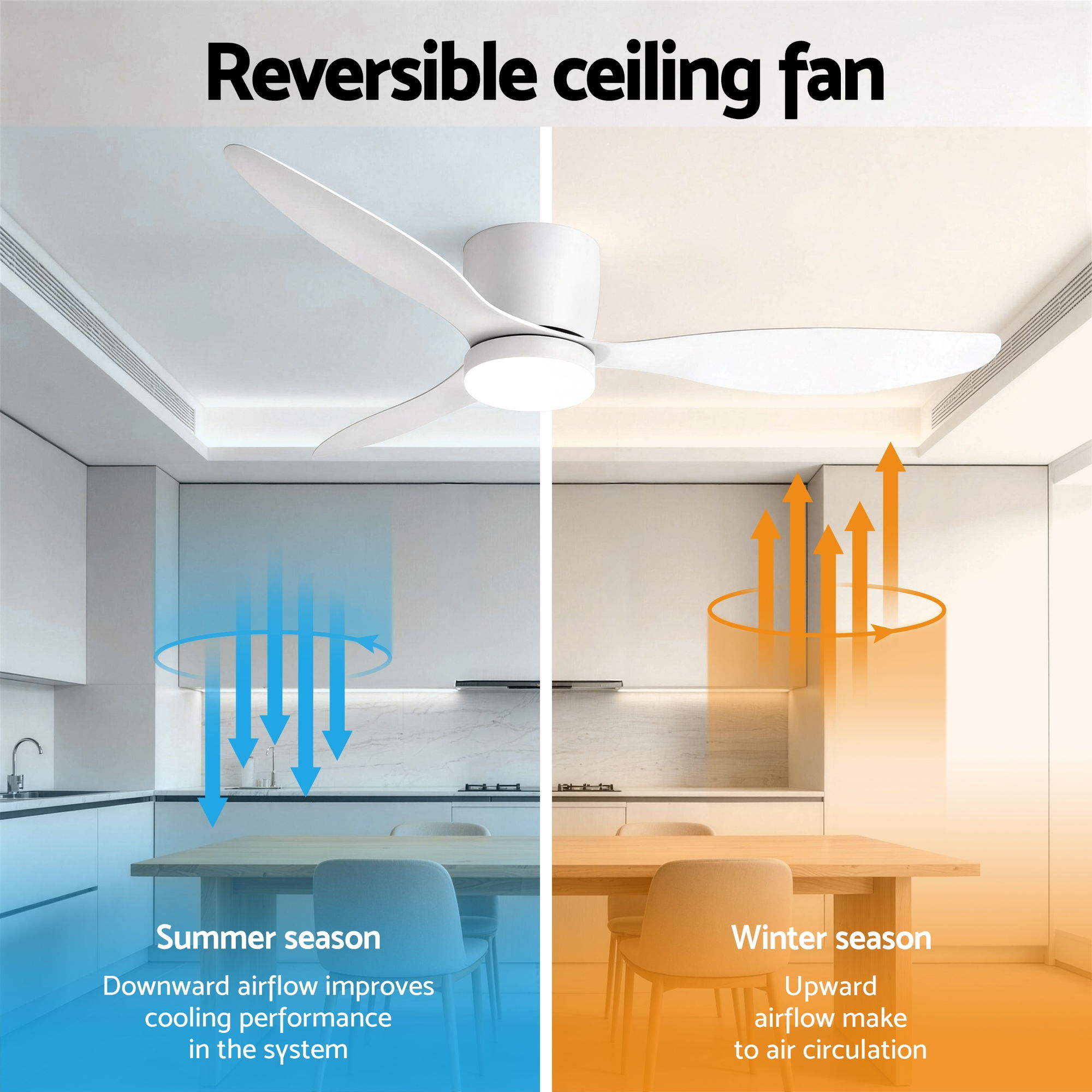 Devanti 52'' 3-Blade DC Ceiling Fan with Light view 5
