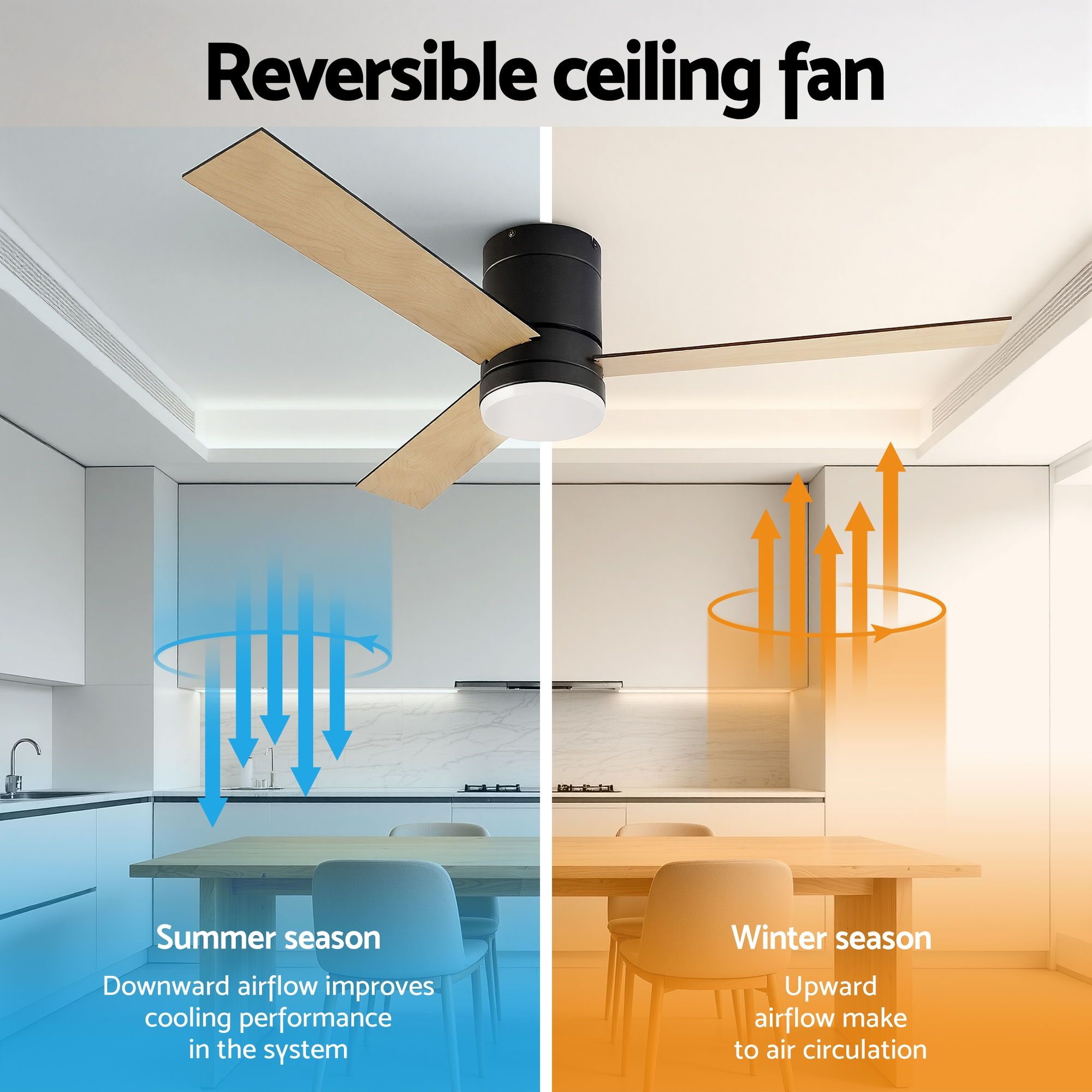 Devanti 52'' Double-Sided Ceiling Fan with Light view 5