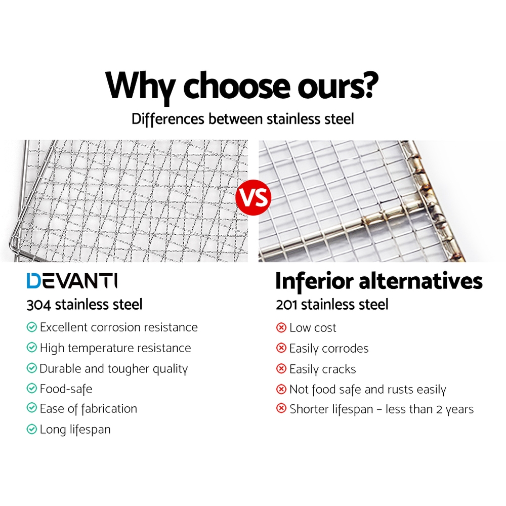 Devanti Food Dehydrator Stainless Steel Trays view 5