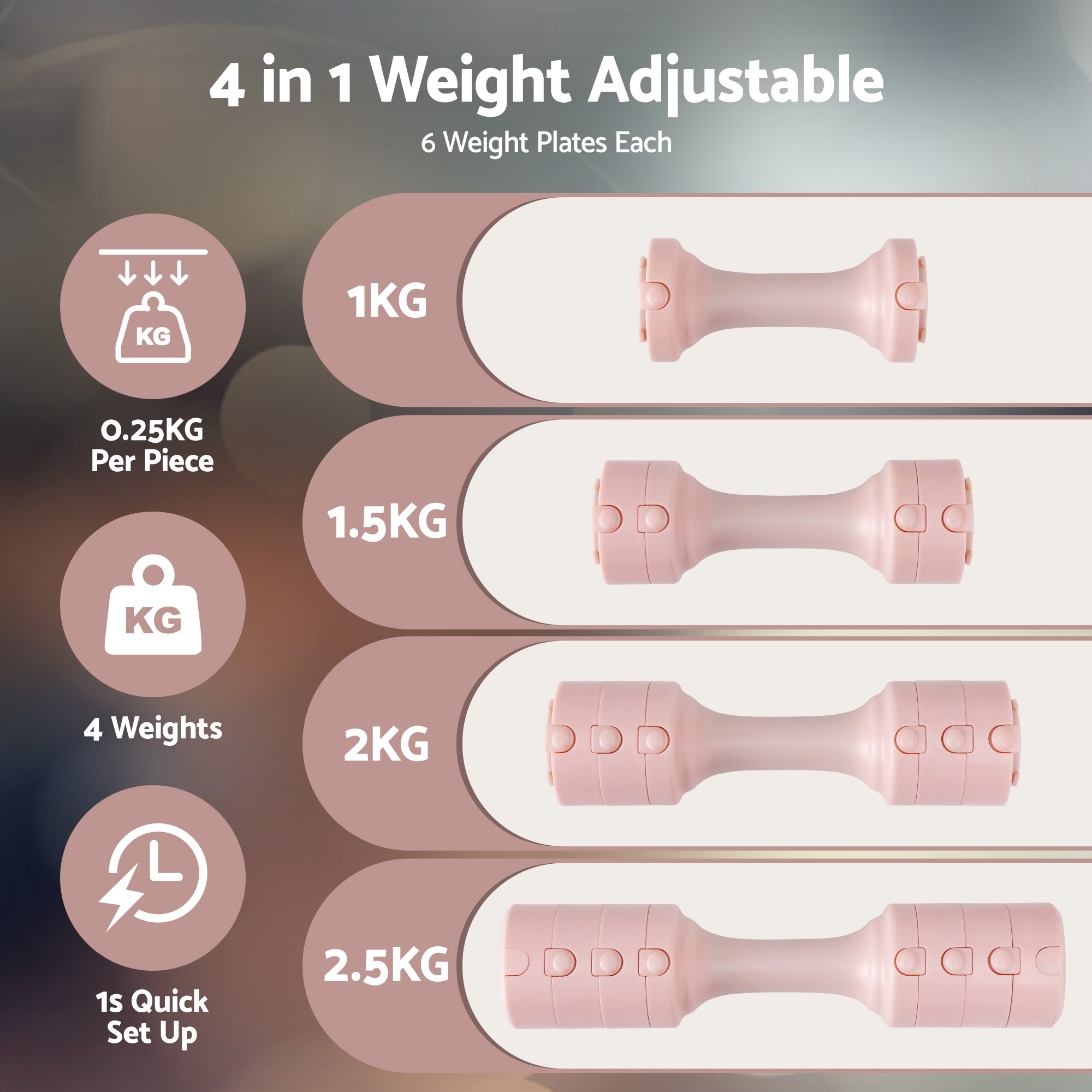 Everfit 2x2.5kg Adjustable Dumbbell Set 4-in-1 Compact view 4