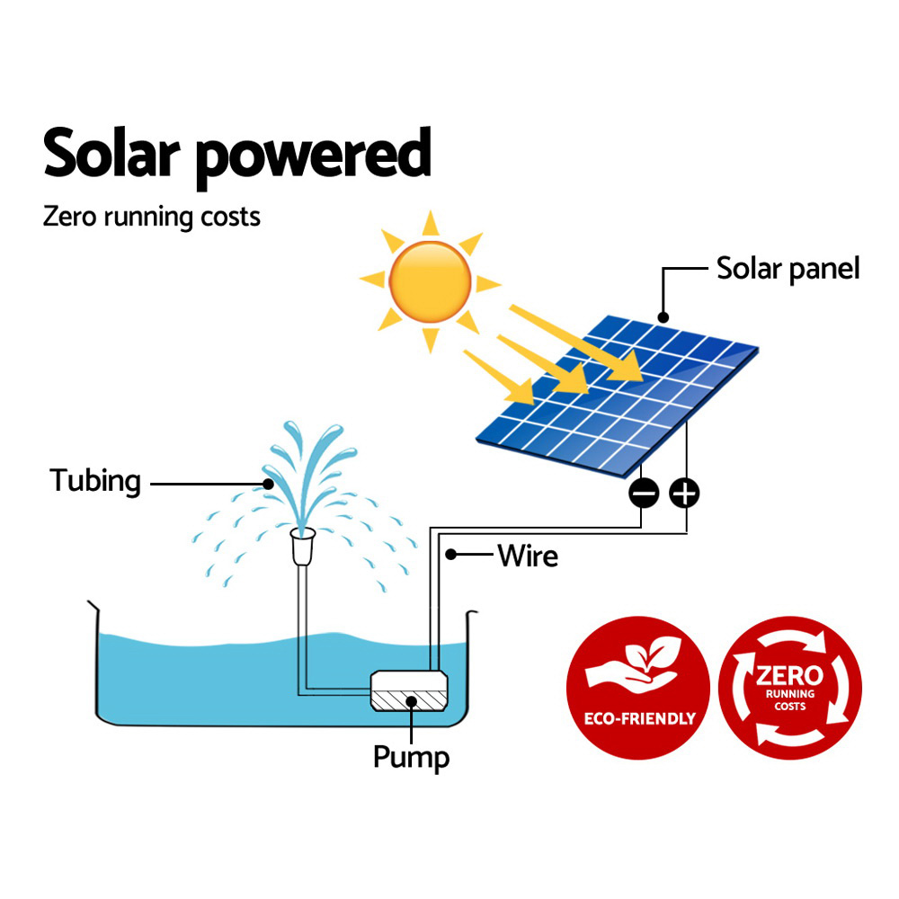 Gardeon Submersible Solar Pond Pump Kit Multiple Models view 5