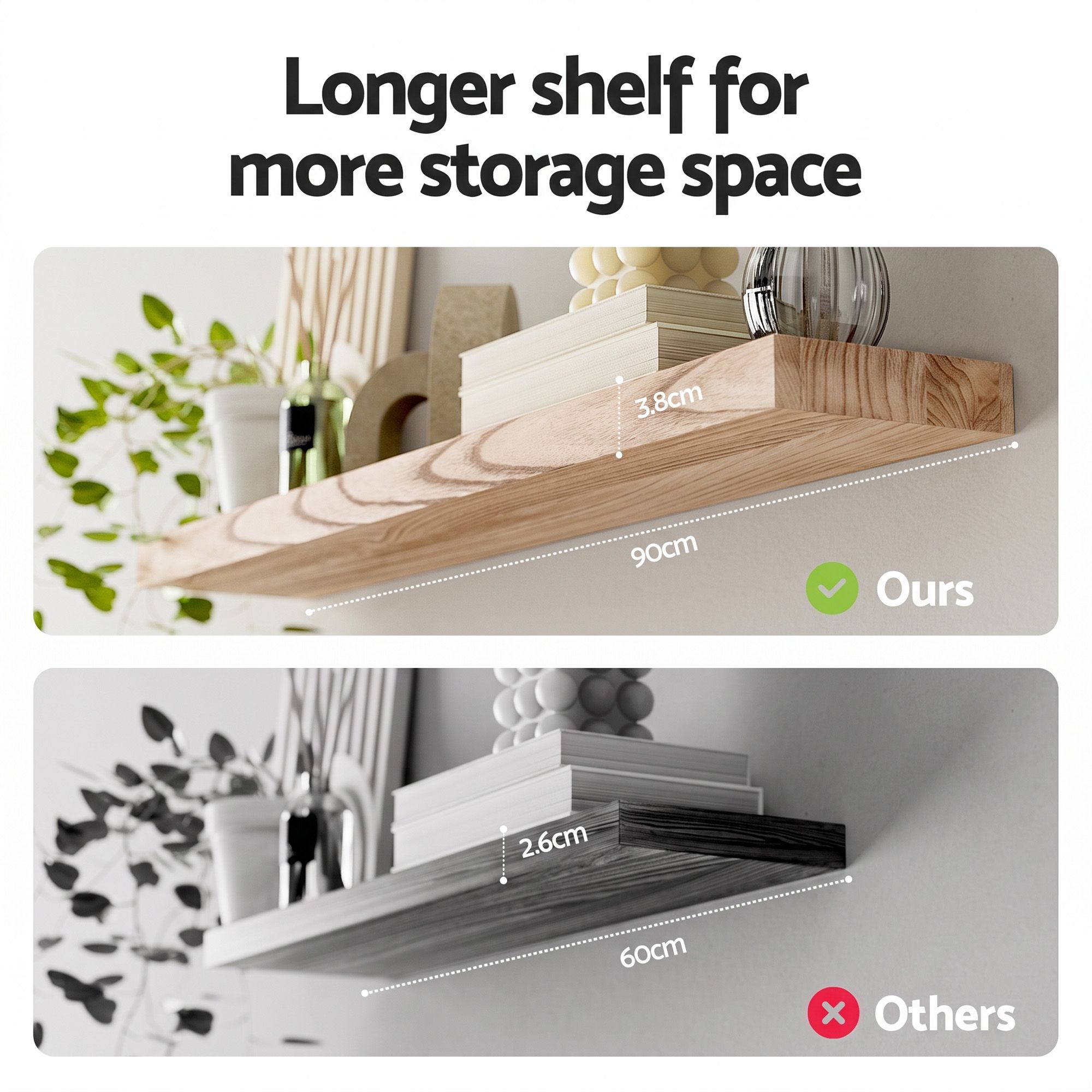 Artiss Floating Wall Shelf Set of 2 90cm in 3 Colours view 5