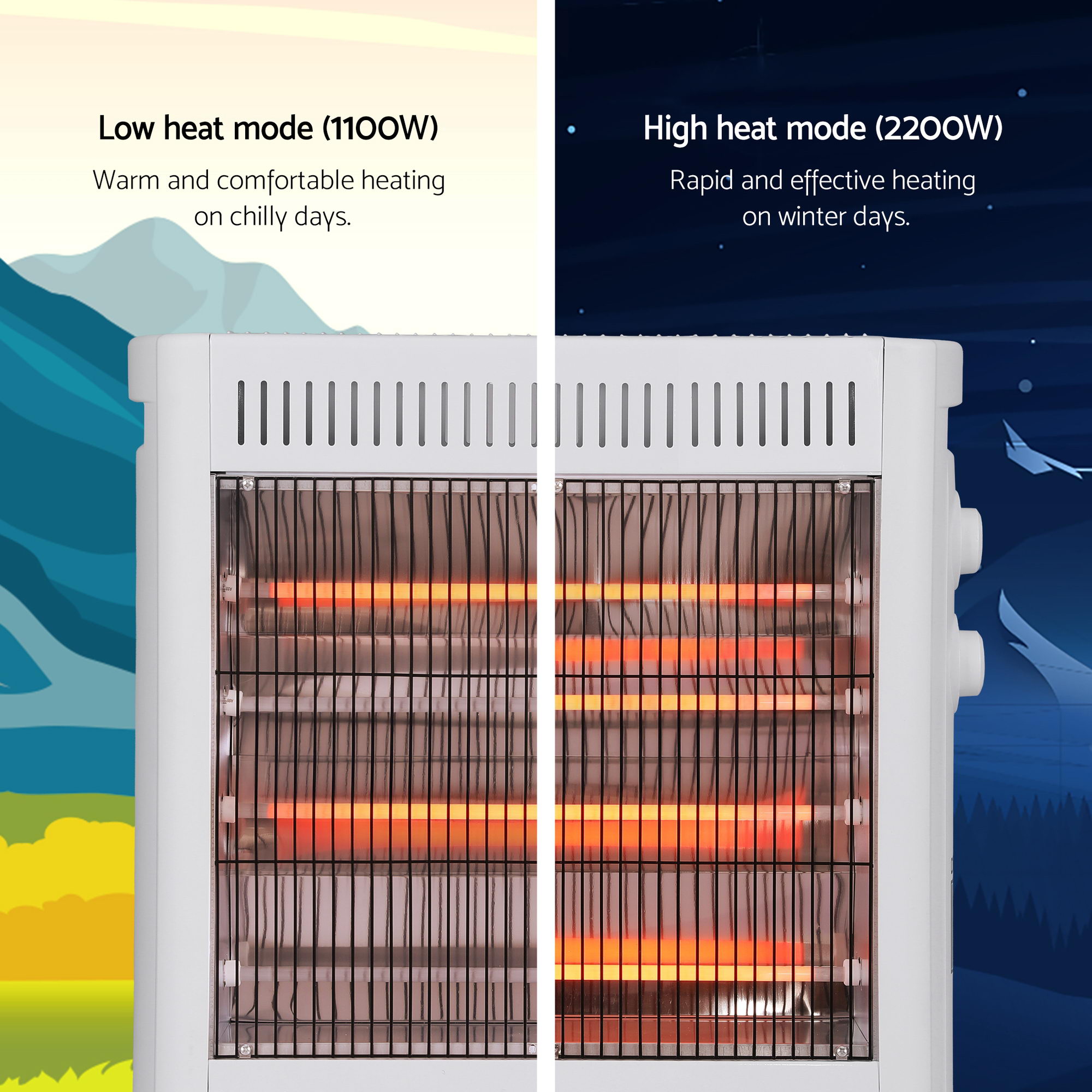 Devanti 2200W Portable Infrared Heater White view 5