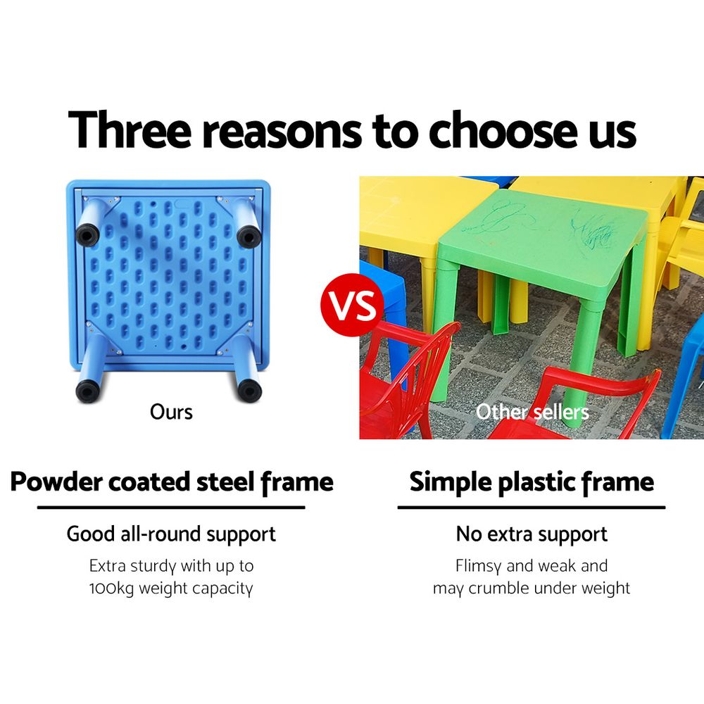 Keezi HDPE Kids Table and Chairs Set with Steel Frame view 5