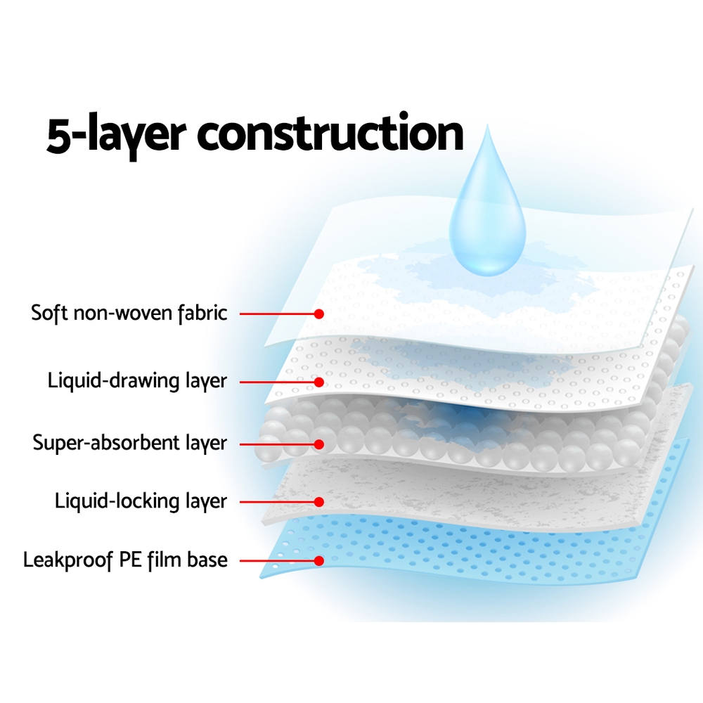 i.Pet Pet Training Pads Super Absorbent 60x60cm view 4