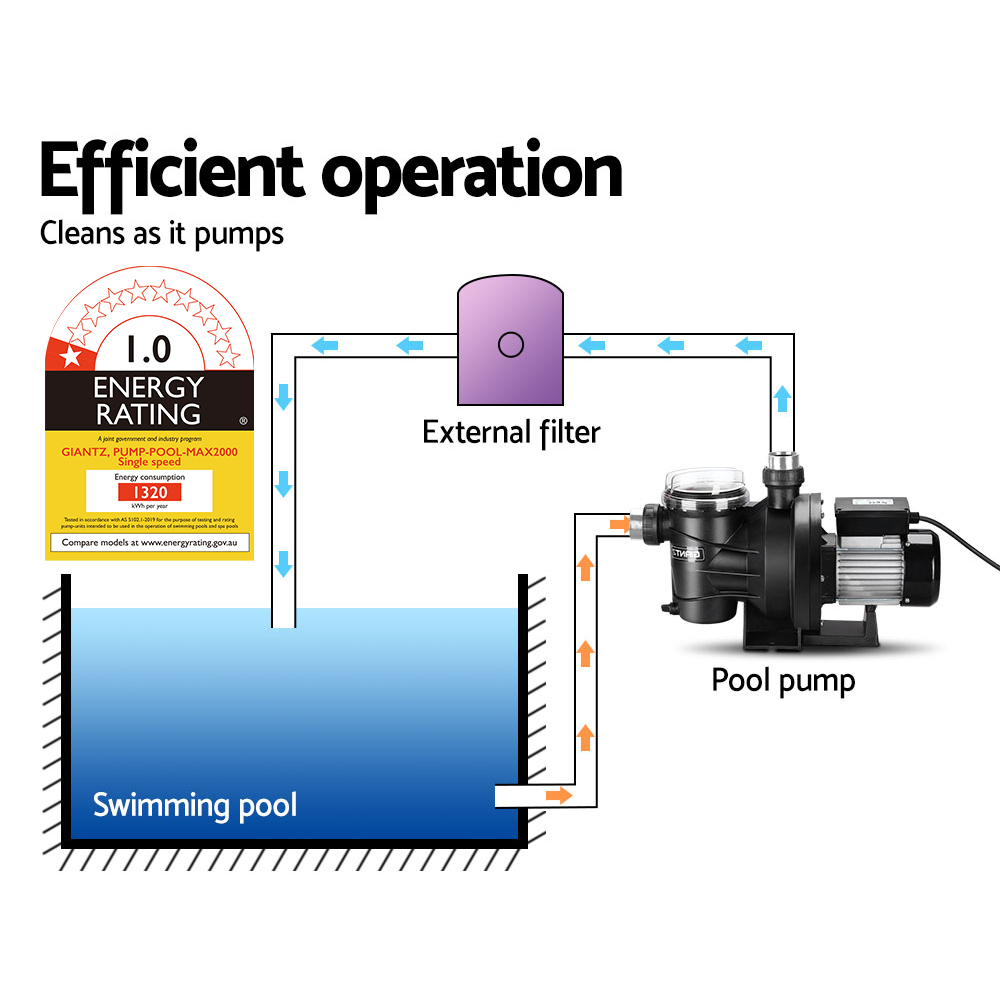 Giantz Pool Pump 2000W 2.7HP, 30000L Per Hour Flow view 4