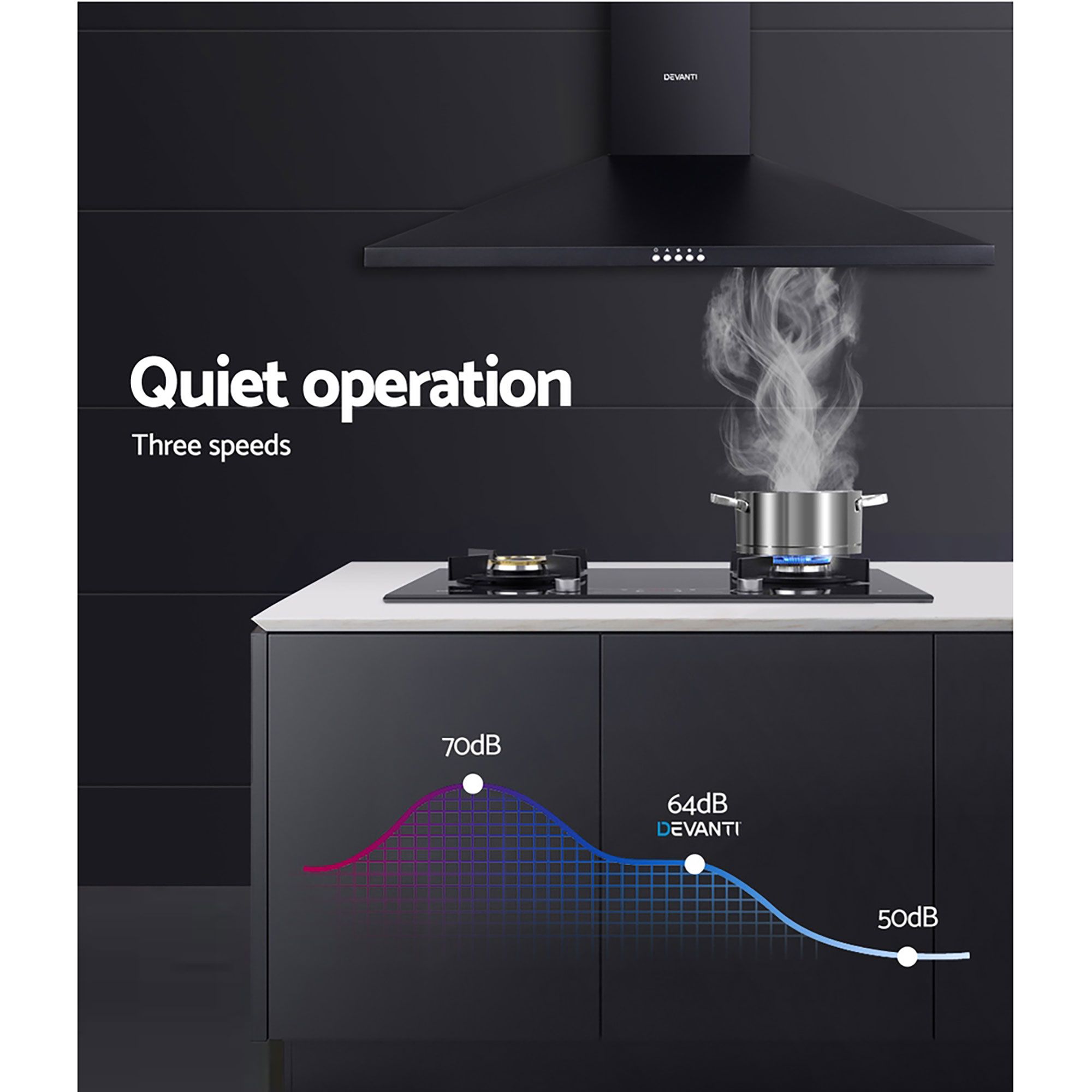 Devanti Range Hood with 3-Speed Extraction Control view 5