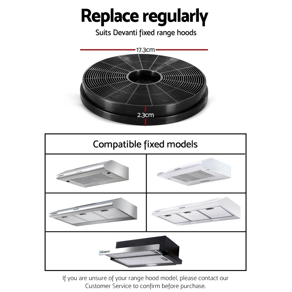 Devanti Range Hood Carbon Charcoal Filters Replacement view 2