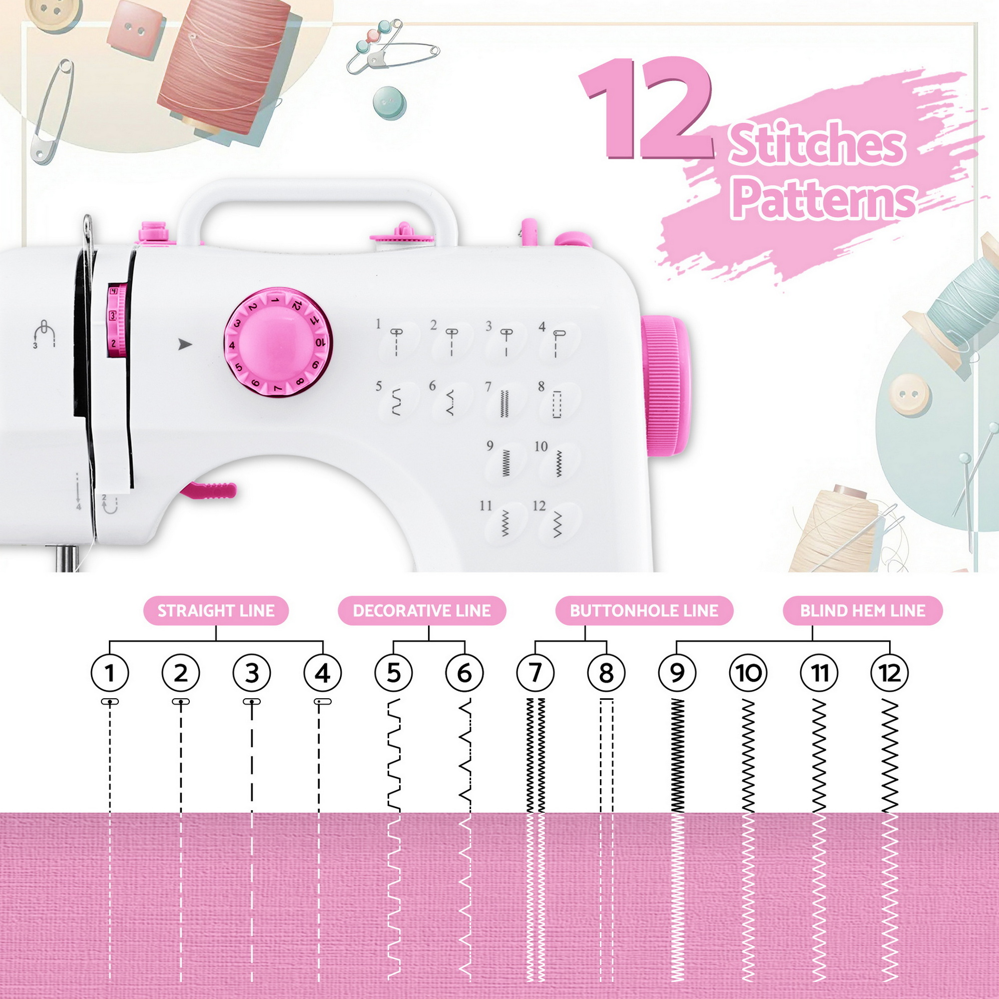 Devanti 12-Stitch Portable Sewing Machine with LED Light view 4