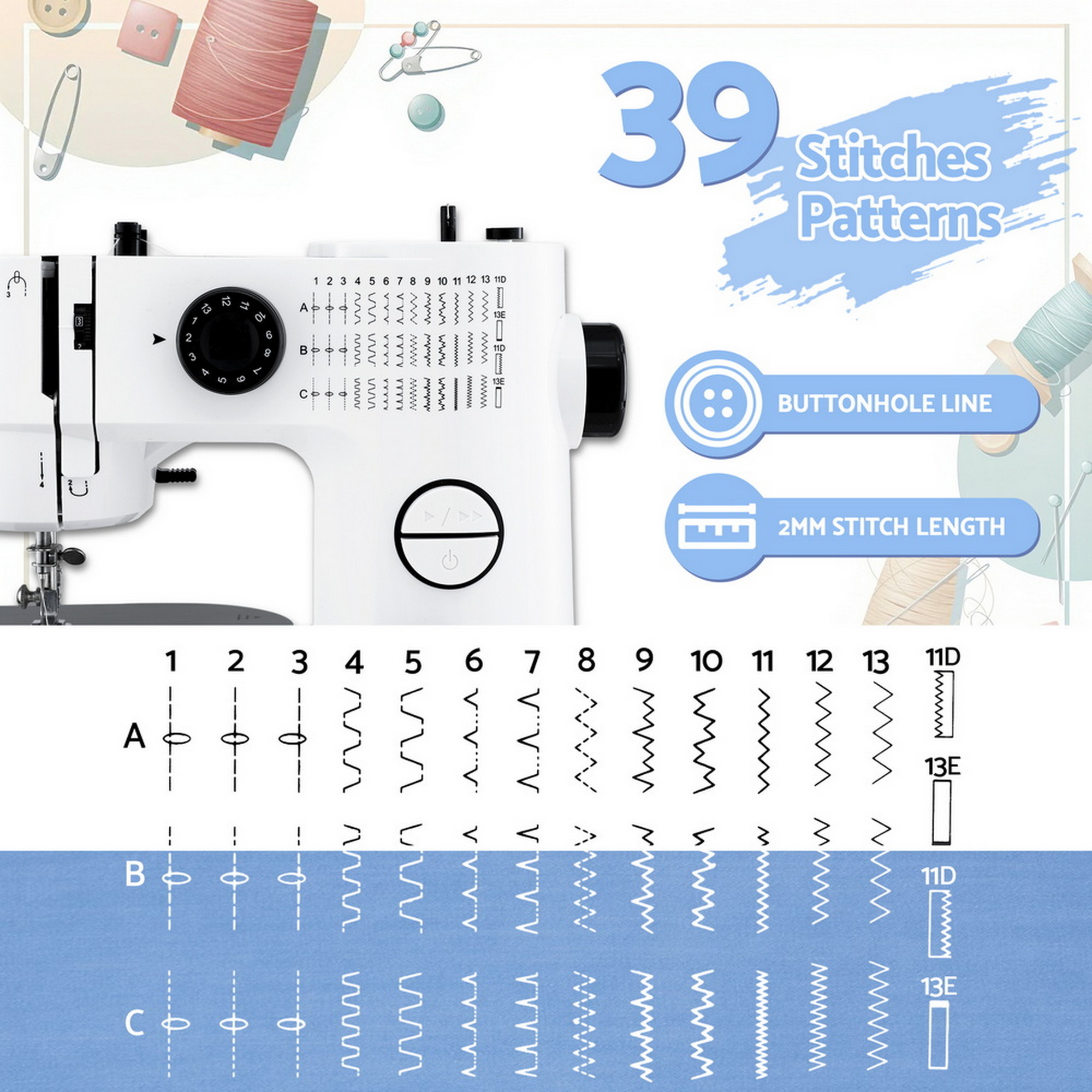 Devanti Portable Mini Sewing Machine 39 Stitches view 4