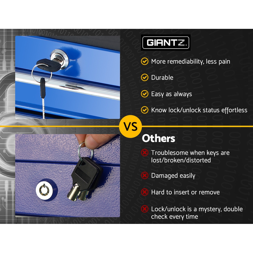 Giantz 5 Drawer Tool Box Trolley, Lockable, Blue or Red view 4