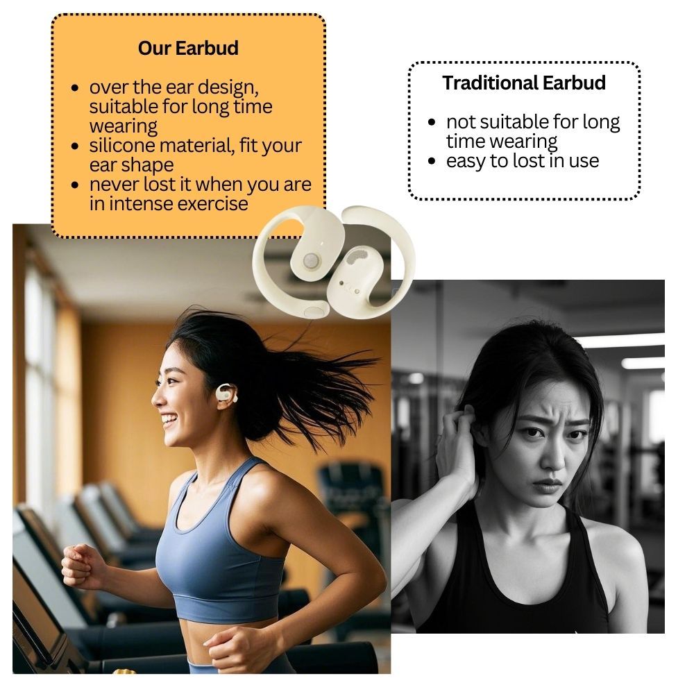 Open Ear Wireless Headphones Earphones Bluetooth 5.4 On Ear Sport Gym Earbuds view 3
