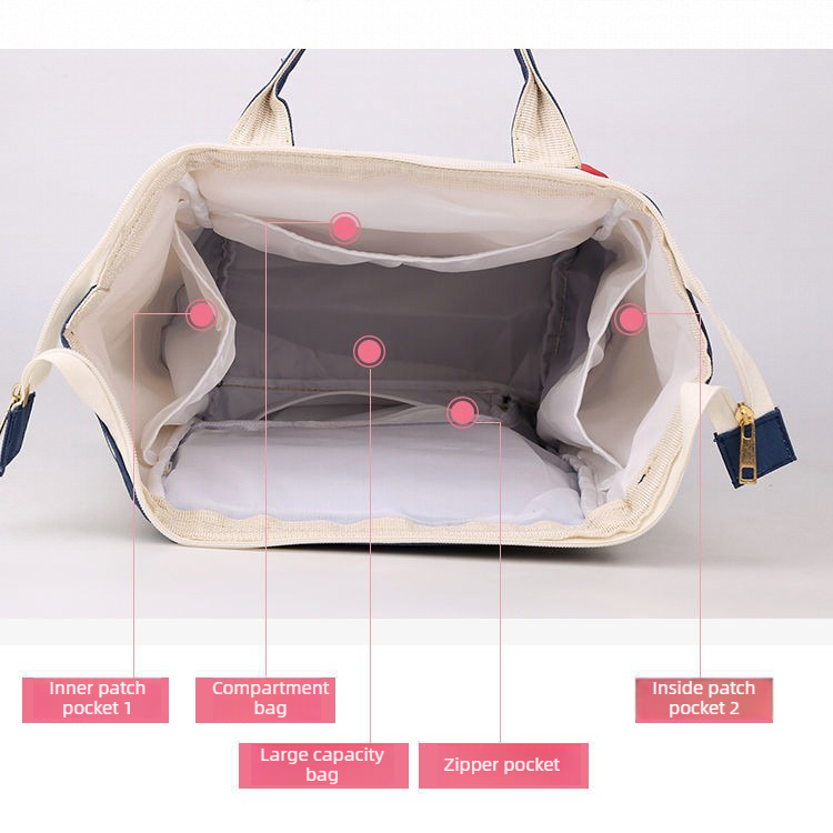 Large Capacity Dry/Wet Separate Nylon Backpack, Multifunctional Portable, Multi-Pocket Baby Diaper Bag Handbag - Light Purple view 3