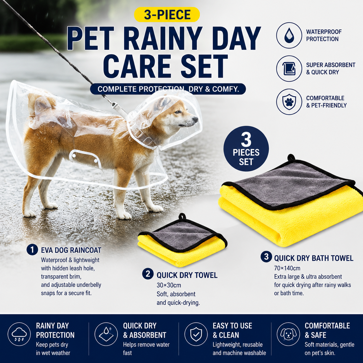 Rainy Day Dog Raincoat Set view 6