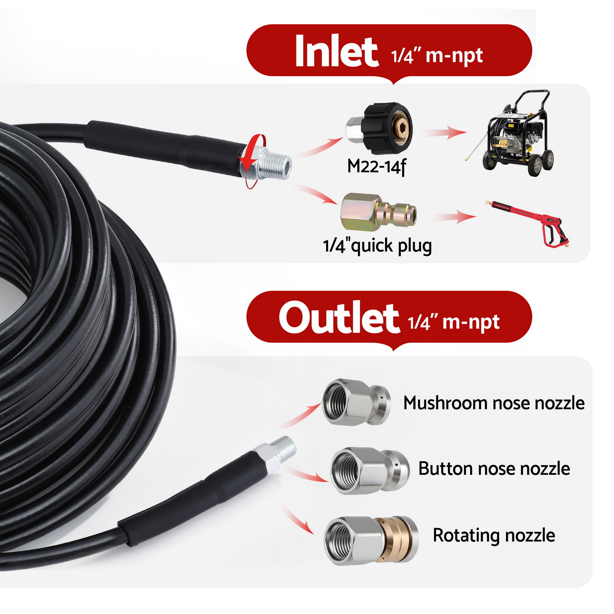 Giantz Pressure Washer Hose 30m 5800PSI Quick Connect view 4