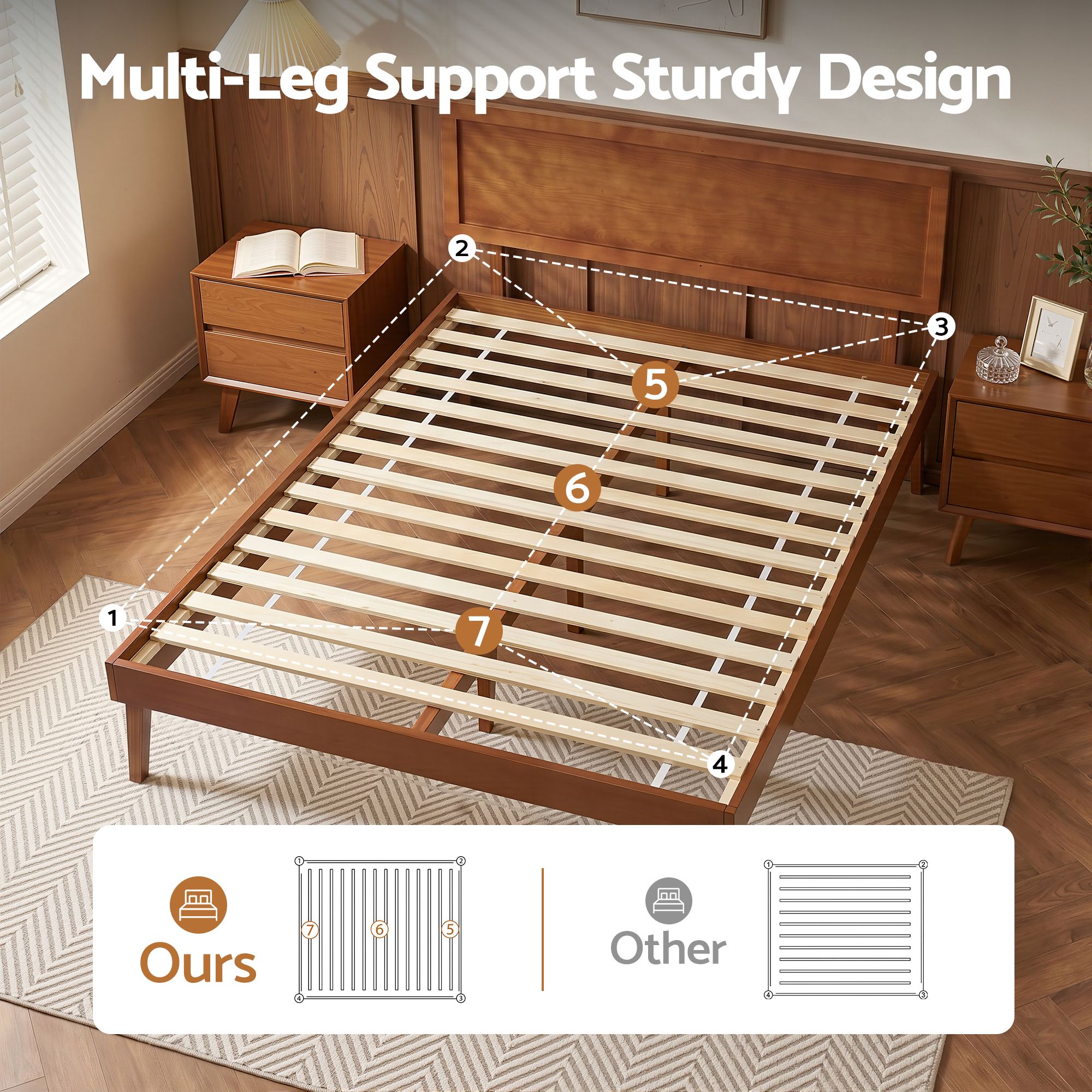 Artiss SPLAY Wooden Bed Frame, Walnut view 5
