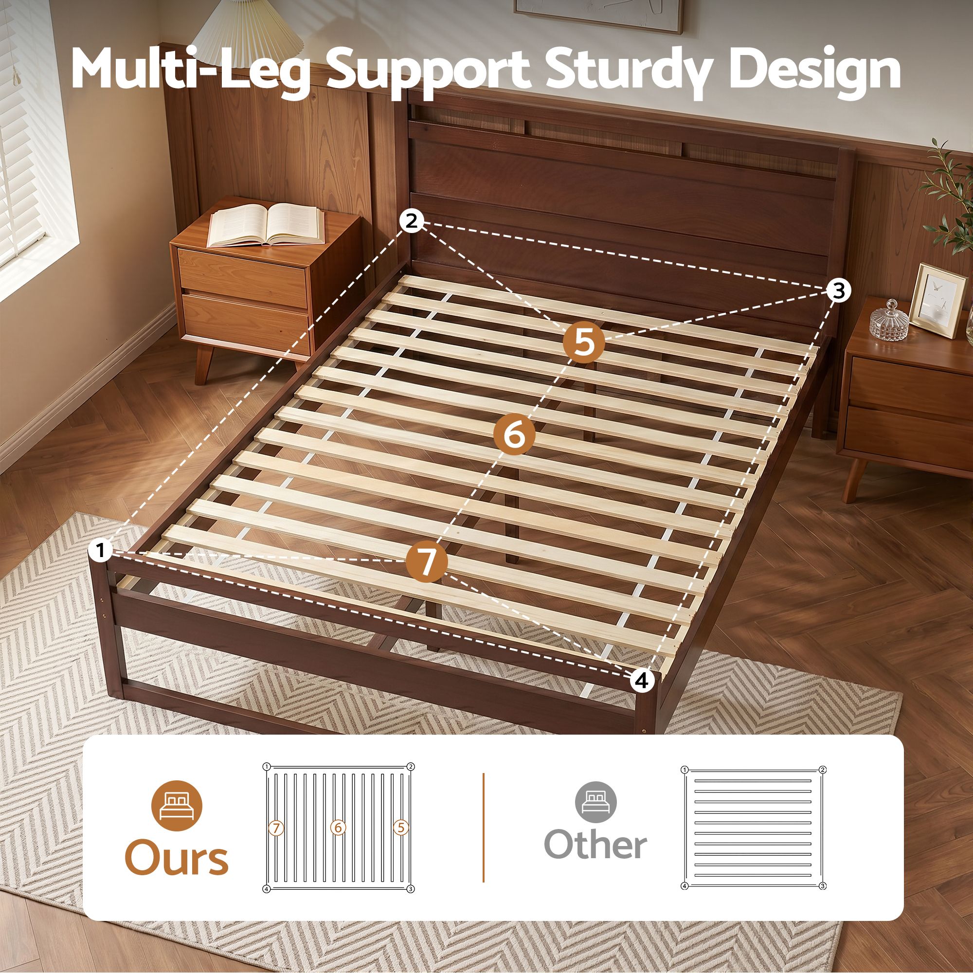 Artiss WITTON Wooden Bed Frame, Walnut view 5