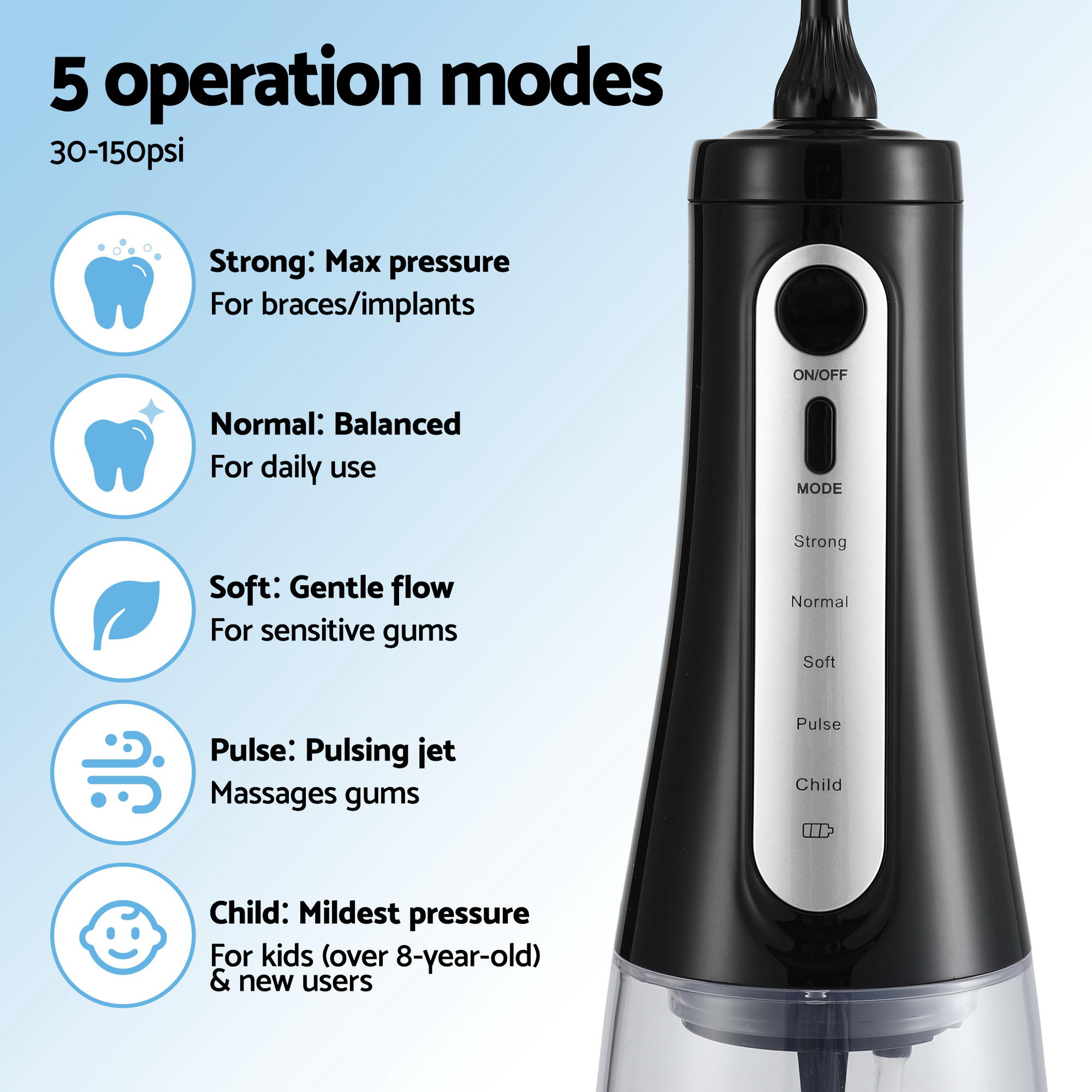 Devanti Cordless Water Flosser Oral Irrigator view 5